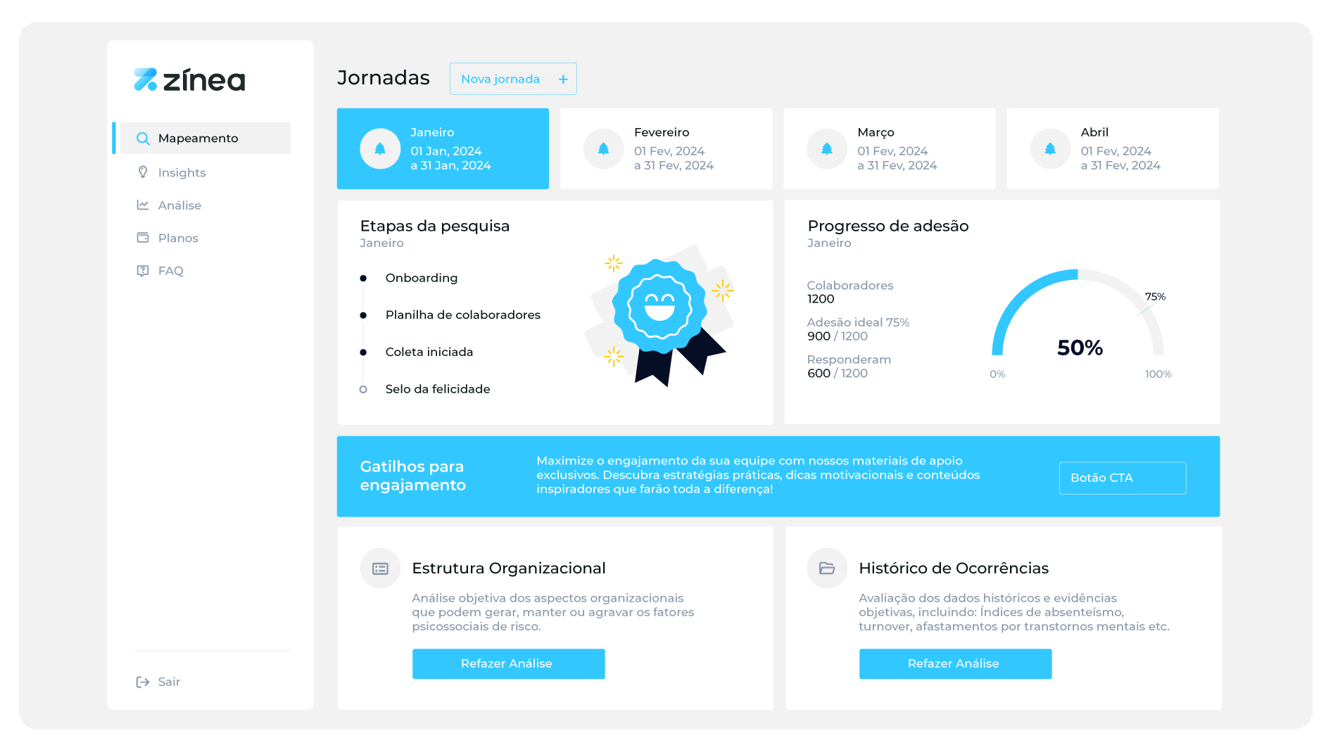 Painel de jornadas da plataforma Zínea
